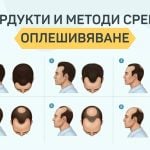 продукти и методи срещу оплешивяване