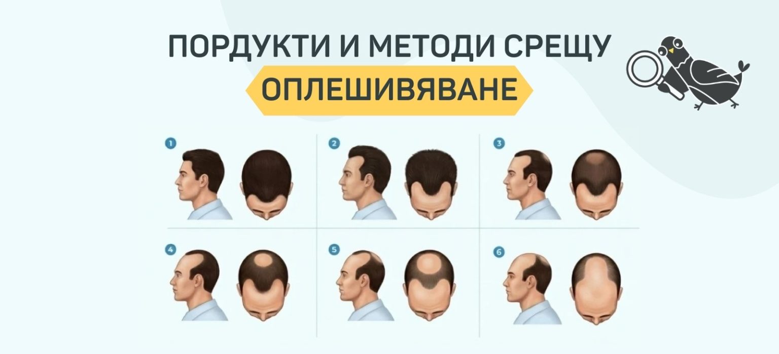 продукти и методи срещу оплешивяване