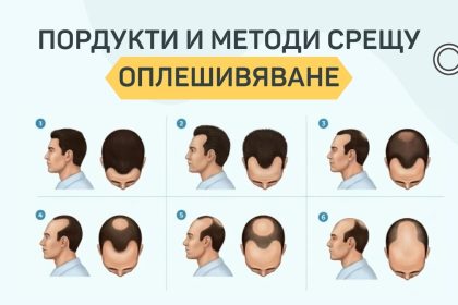 продукти и методи срещу оплешивяване